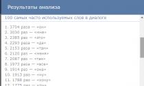 VKontakte meddelandestatistik Räkna meddelanden i VK-dialogen