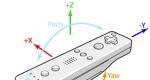 Wiiリモコンを他の目的に使用します