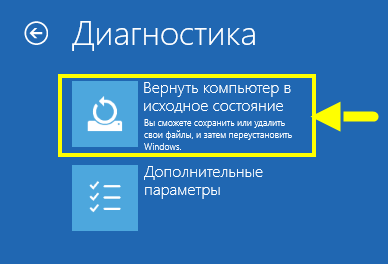 Исходное состояние это. Возврат в исходное состояние Windows. Вернуть ПК В исходное состояние. Компьютер в исходное состояние Windows 10. Виндовс 10 возврат в исходное состояние.