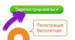 הרשמה ברשת החברתית Odnoklassniki משתמש חדש: הוראות כניסה דרך האפליקציה