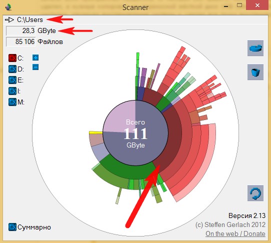 Анализ жесткого диска на размер файлов. Просмотр места на дисках. Визуальное отображение занятого места на диске. Диаграмма свободного места на диске. Программа для просмотра объема файлов на диске.